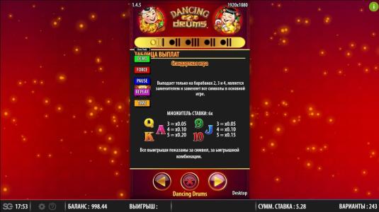 Dancing Drums Slot Machine Paytable Screen