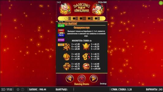 Dancing Drums Slot Machine Paytable Screen