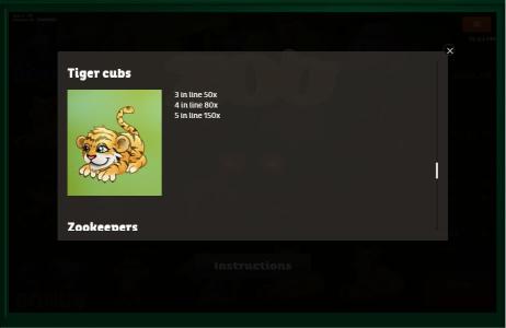 Zoo Slot Machine Paytable Screen
