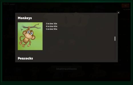 Zoo Slot Machine Paytable Screen