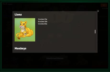 Zoo Slot Machine Paytable Screen