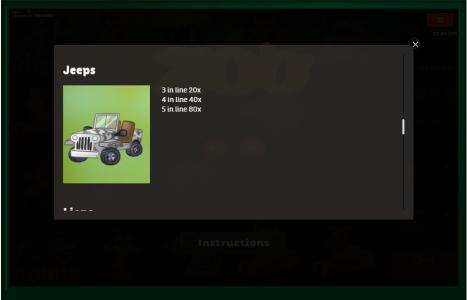 Zoo Slot Machine Paytable Screen