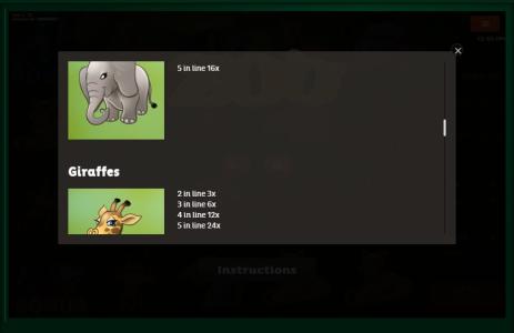 Zoo Slot Machine Paytable Screen