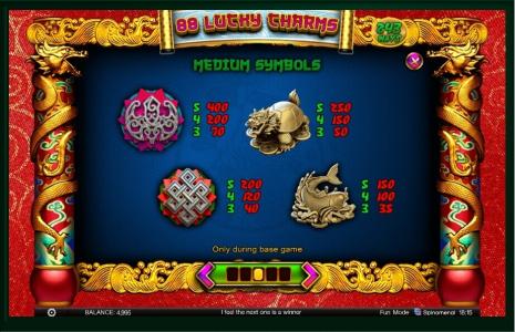 88 Lucky Charms Slot Machine Paytable Screen