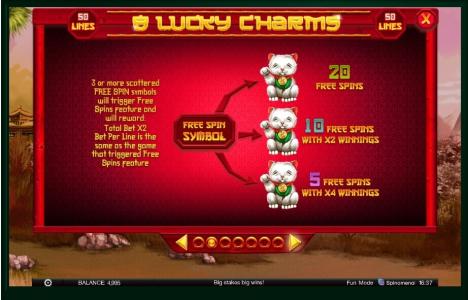88 Lucky Charms Slot Machine Free Spins Bonus Screen