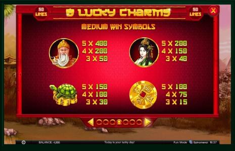 88 Lucky Charms Slot Machine Paytable Screen