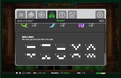 Book of Anubis Slot Machine Paylines Screen