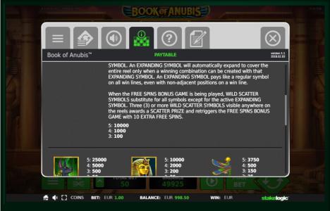 Book of Anubis Slot Machine Paytable Screen