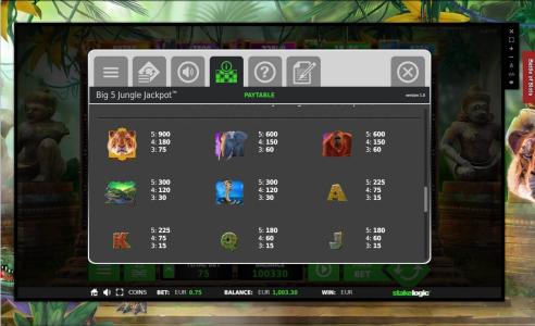 Big 5 Jungle Jackpot Slot Machine Paytable Screen