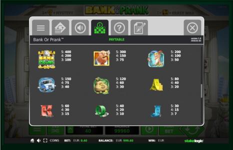 Bank or Prank Slot Machine Paytable Screen