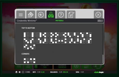 Cinderella Win Time Slot Machine Paylines Screen