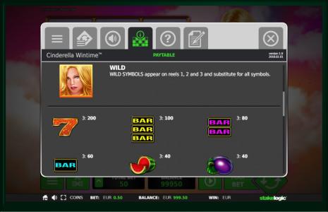 Cinderella Win Time Slot Machine Paytable Screen