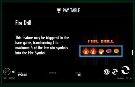 Roasty McFry and the Flame Busters Slot Machine Paytable Screen