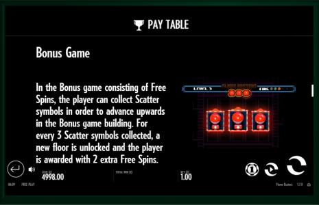 Roasty McFry and the Flame Busters Slot Machine Bonus Game Screen