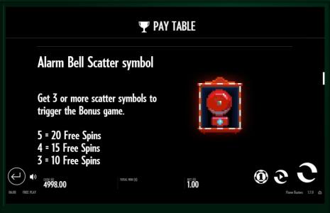 Roasty McFry and the Flame Busters Slot Machine Free Spins Bonus Screen