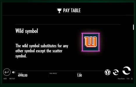 Roasty McFry and the Flame Busters Slot Machine Wild Symbol Screen