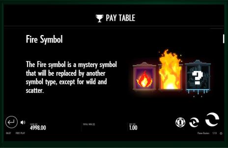 Roasty McFry and the Flame Busters Slot Machine Fire Symbol Screen