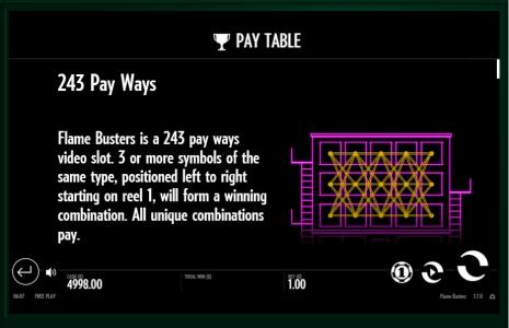 Roasty McFry and the Flame Busters Slot Machine Pay Ways Screen