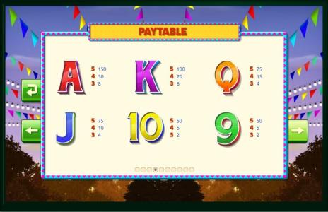 Mariachi Mayhem Slot Machine Paytable Screen