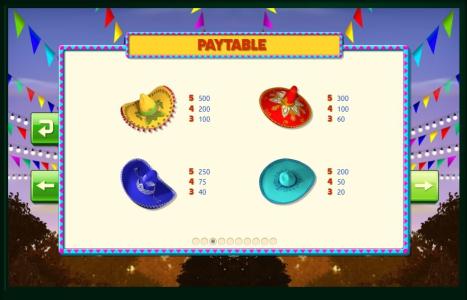 Mariachi Mayhem Slot Machine Paytable Screen
