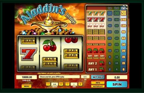Aladdin’s Lamp Slot Machine Paytable Screen