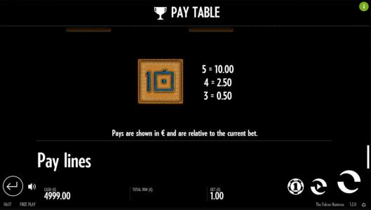 The Falcon Huntress Slot Machine Paytable Screen