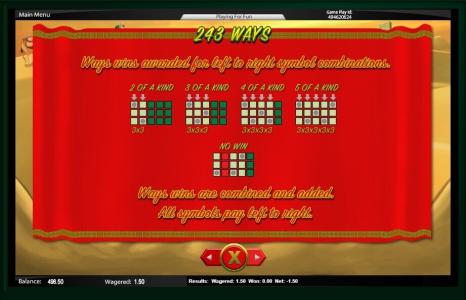 The Silk Road Slot Machine Paylines Screen