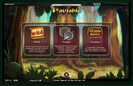 Robin Hood Slot Machine Scatter Awards and Wild Symbol Screen