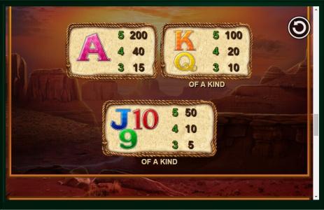 Wild Catcher Slot Machine Paytable Screen