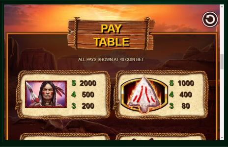 Wild Catcher Slot Machine Paytable Screen