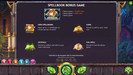 Ozwins Jackpots Slot Machine Bonus Game Screen