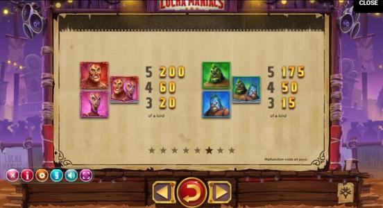 Lucha Maniacs Slot Machine Paytable Screen