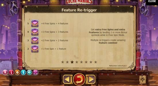 Lucha Maniacs Slot Machine Free Spins Bonus Screen