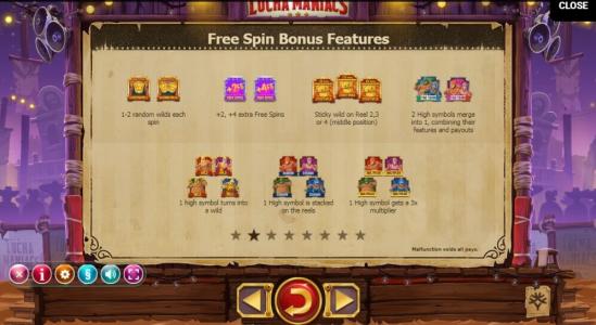 Lucha Maniacs Slot Machine Free Spins Bonus Screen