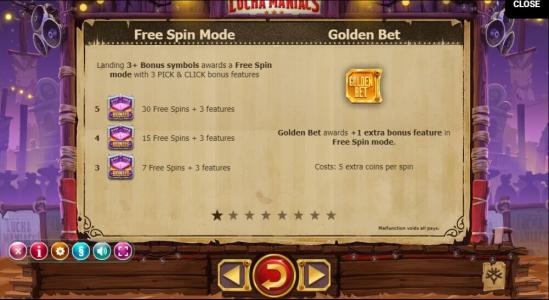 Lucha Maniacs Slot Machine Free Spins Bonus Screen