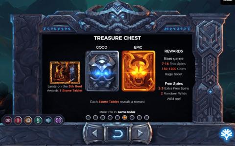 Vikings go to Hell Slot Machine Free Spins Bonus Screen