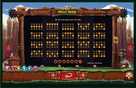Trolls Bridge Slot Machine Paylines Screen