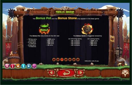 Trolls Bridge Slot Machine Bonus Game Screen