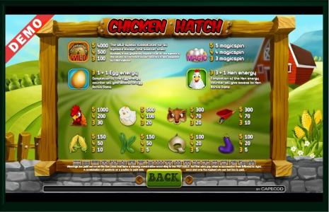 Chicken Hatch Slot Machine Paytable Screen