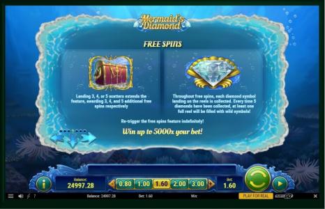 Mermaids Diamond Slot Machine Free Spins Bonus Screen