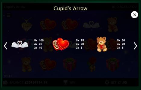 Cupid's Arrow Slot Machine Paytable Screen