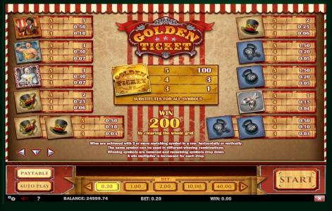 Slot Machine Paytable Screen