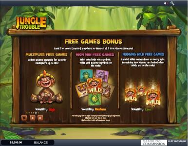 Jungle Trouble Slot Machine Free Games Screen