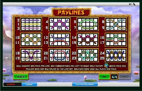 Fei Long Zai Tian Slot Machine Paylines Screen