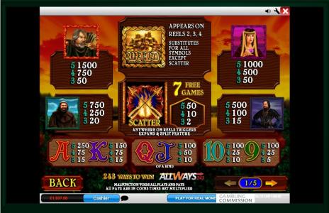Archer Slot Machine Paytable Screen