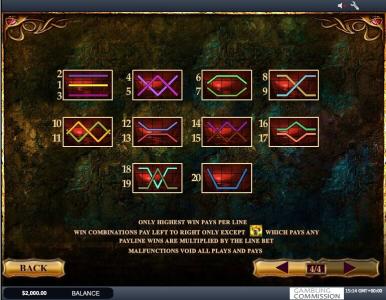 Dragon Kingdom Slot Machine Paylines Screen