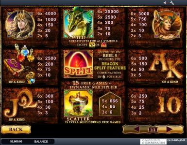Dragon Kingdom Slot Machine Paytable Screen