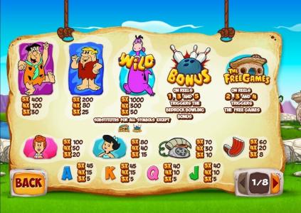The Flintstones Slot Machine Paytable Screen