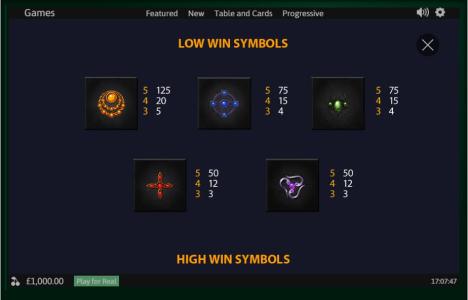 Legacy of the Wild Slot Machine Paytable Screen