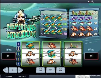 Neptunes Kingdom Slot Machine Paytable Screen